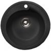 Kuhonnaya-mojka-RONDO-GranFest-GF-R450-2