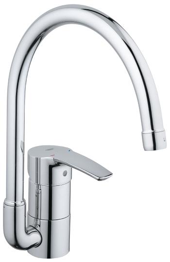 Smesitel-dlya-mojki-Eurostyle-GROHE-32543001