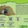 Palatka-universalnaya-CAMP-2-V2-Tramp-Lite-TLT-010-5